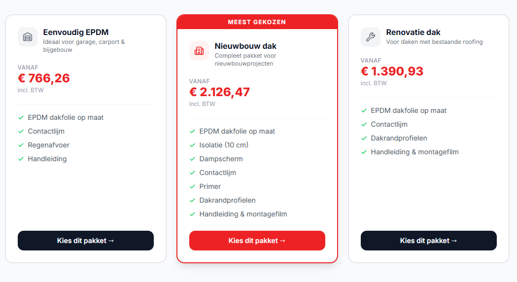 Hoe werkt de Easyroof dakcalculator?